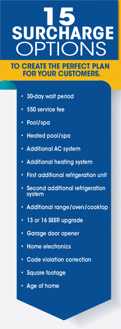 15 Surcharge Options