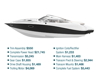 Boat Repair Costs