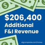 $206,400 Additional F&I Revenue
