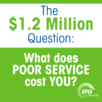 What does poor service cost you?