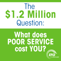 What does poor service cost you?