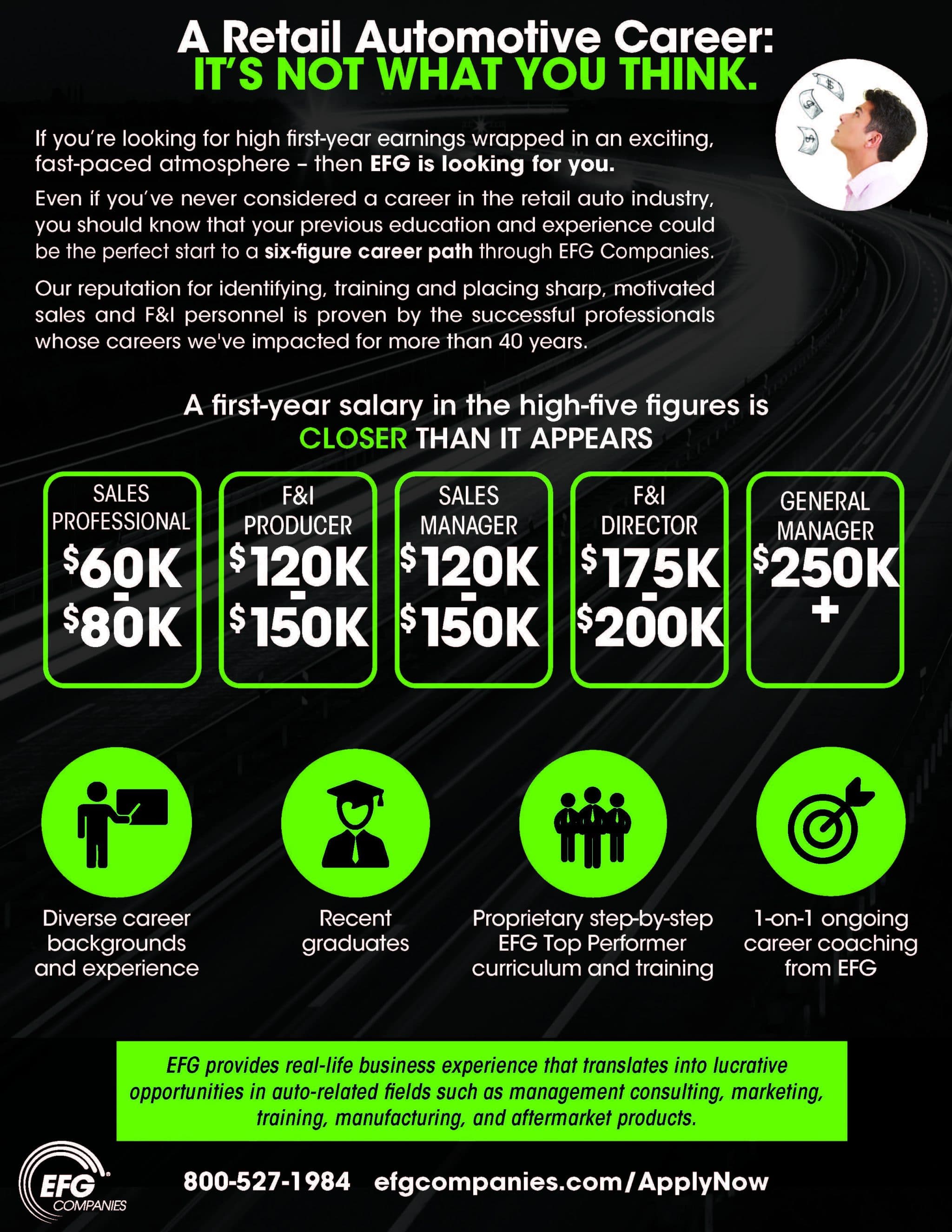 Recruitment Candidate Infographic
