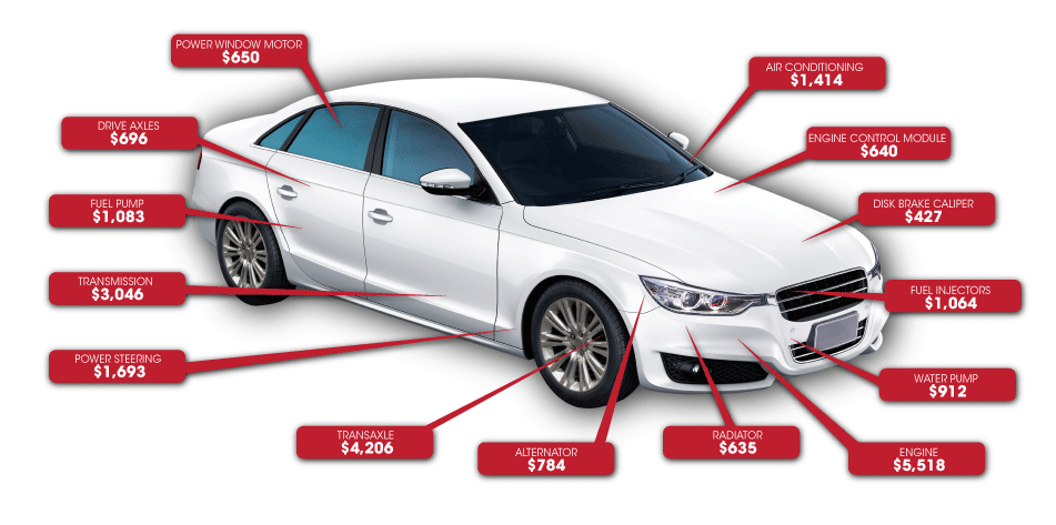 Car Repair Cost