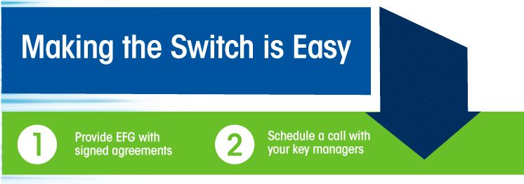 Switch Callout