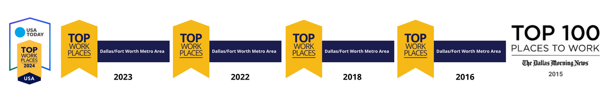 Top Workplaces