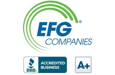 EFG BBB Rating